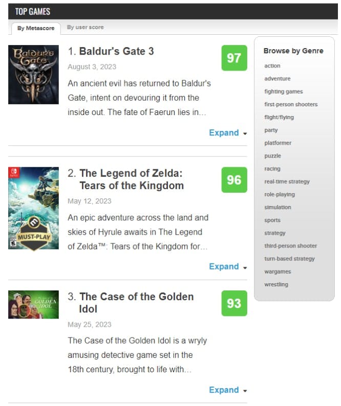 Baldur's Gate 3 - топ 1 гра на Metacritic