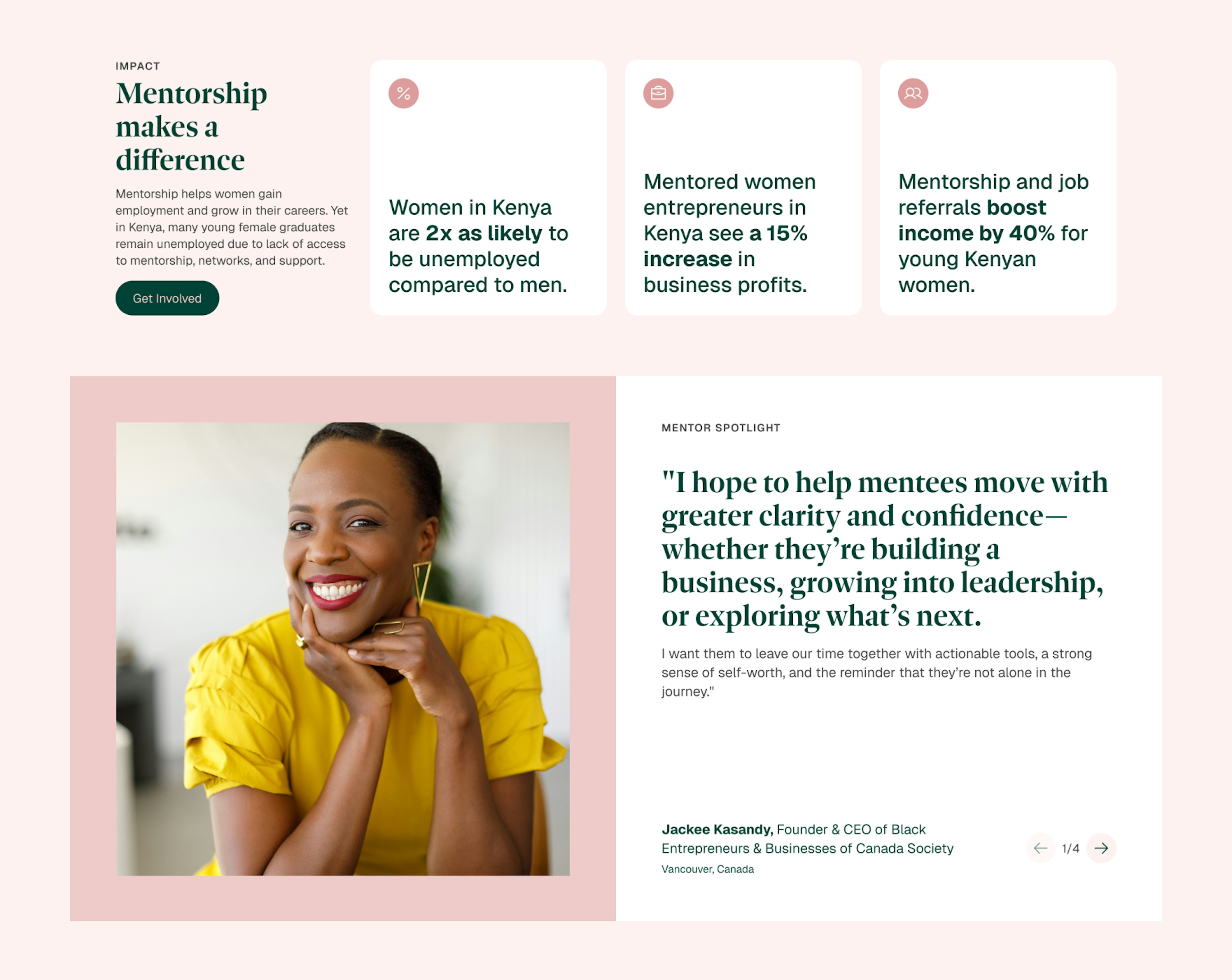 Opening Doors Mentor Spotlight