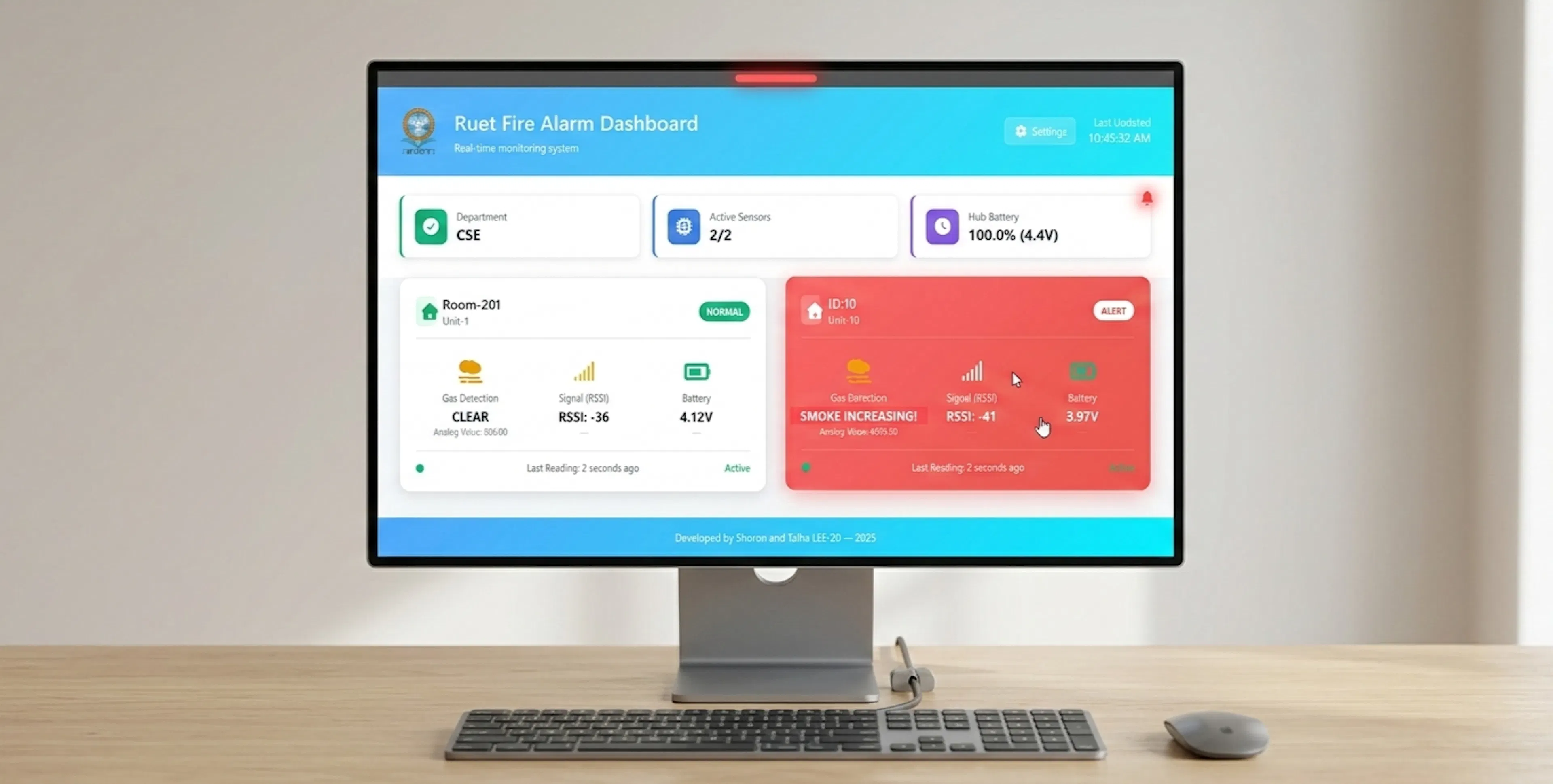 Dashboard for monitoring