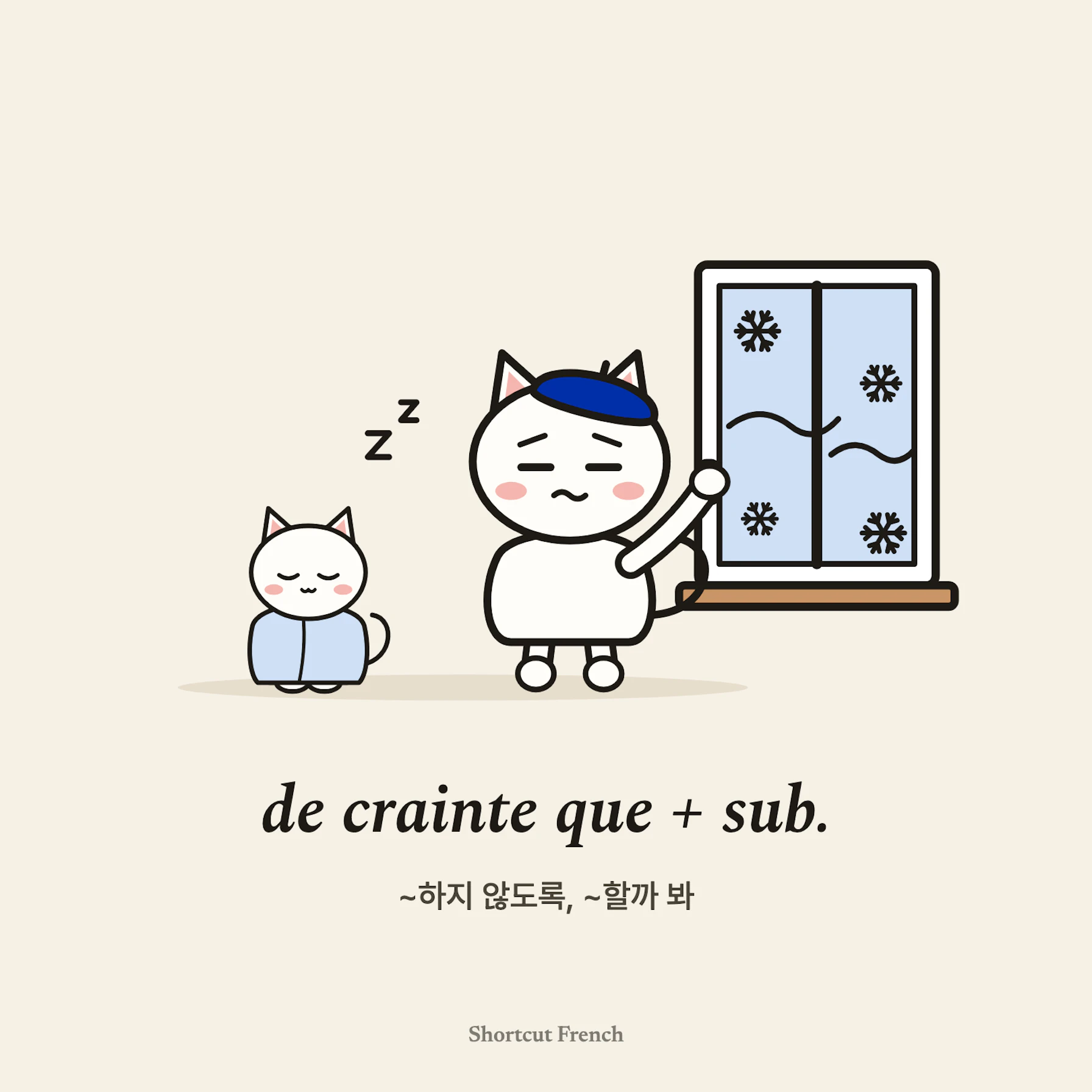 de crainte que + sub.