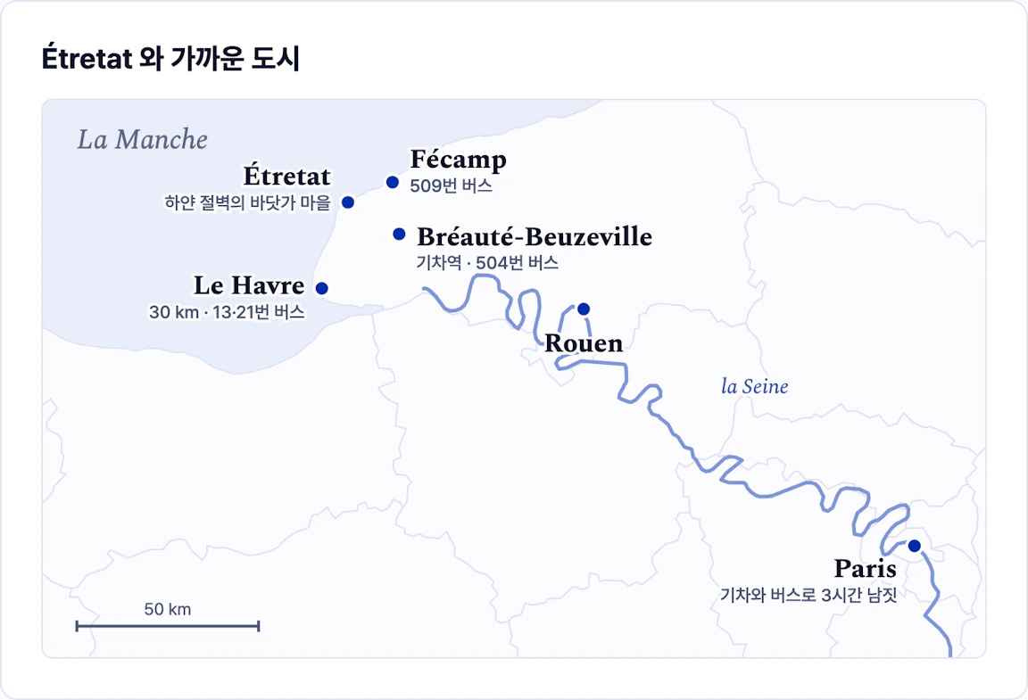 노르망디 해안의 Étretat 를 중심으로 동쪽의 Fécamp, 남쪽의 Le Havre(30 km), 기차역이 있는 Bréauté-Beuzeville, Seine 강을 따라 이어지는 Rouen 과 Paris 를 표시한 지도