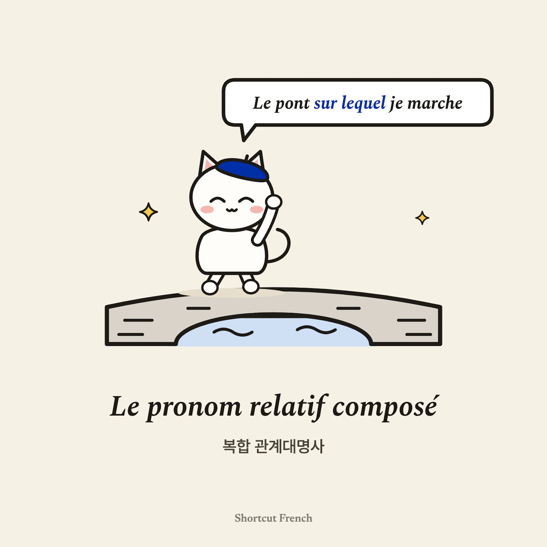 Le pronom relatif composé (복합 관계대명사)