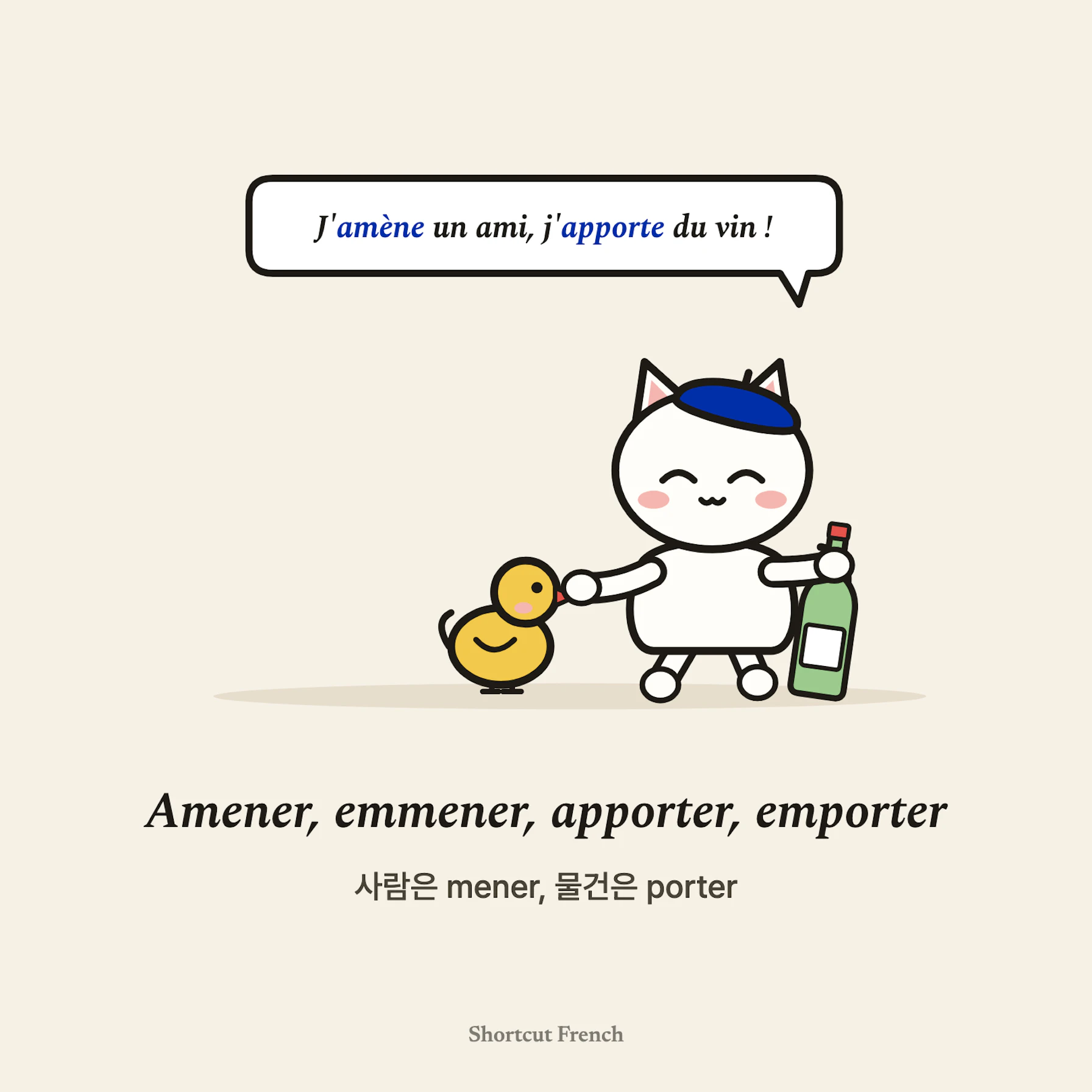 Amener, emmener, apporter, emporter