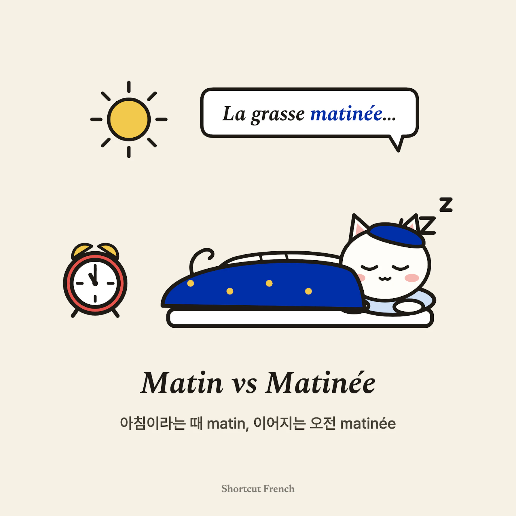 Matin vs Matinée