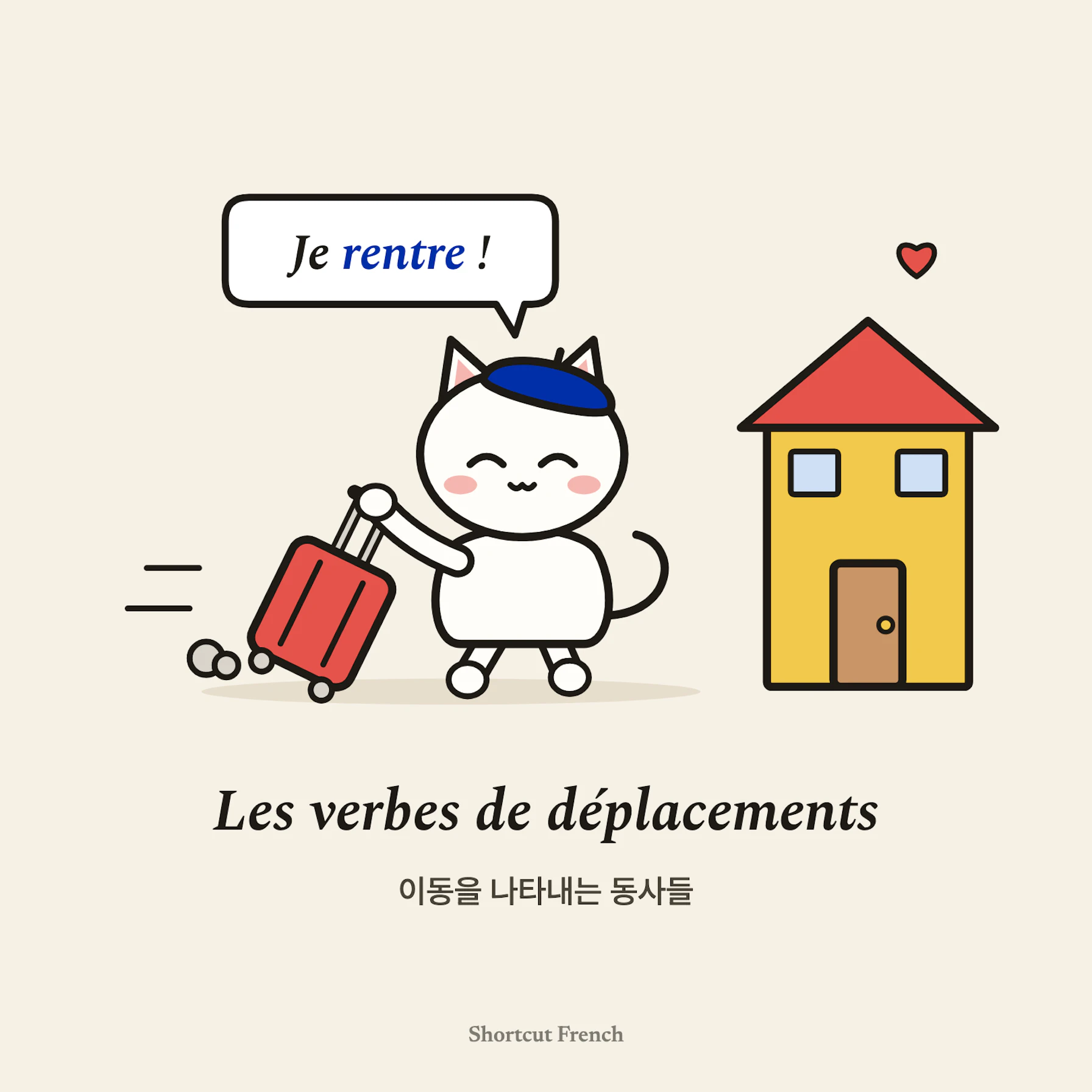 Les verbes de déplacements (이동을 나타내는 동사들)