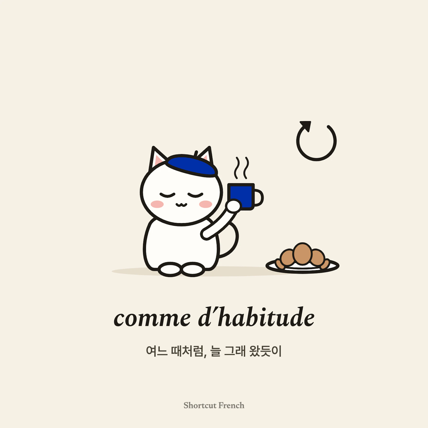 comme d’habitude