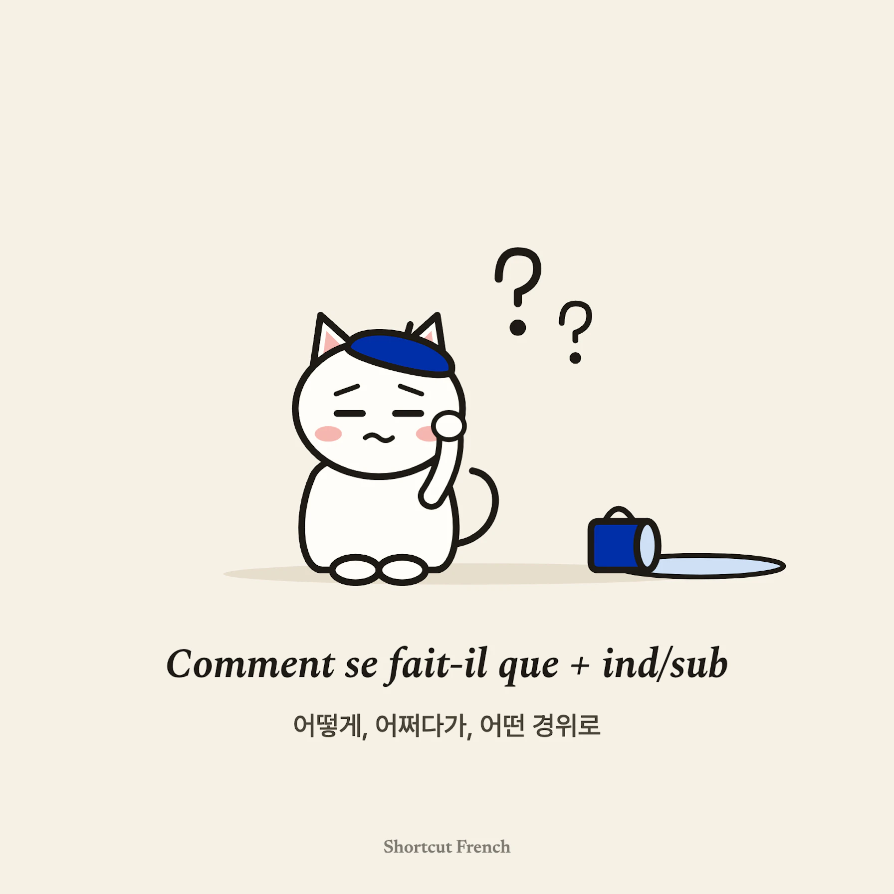 Comment se fait-il que + ind/sub