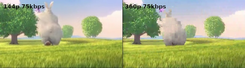 H264 144p 75kbps (left) and H264 360p 75kbps (right).