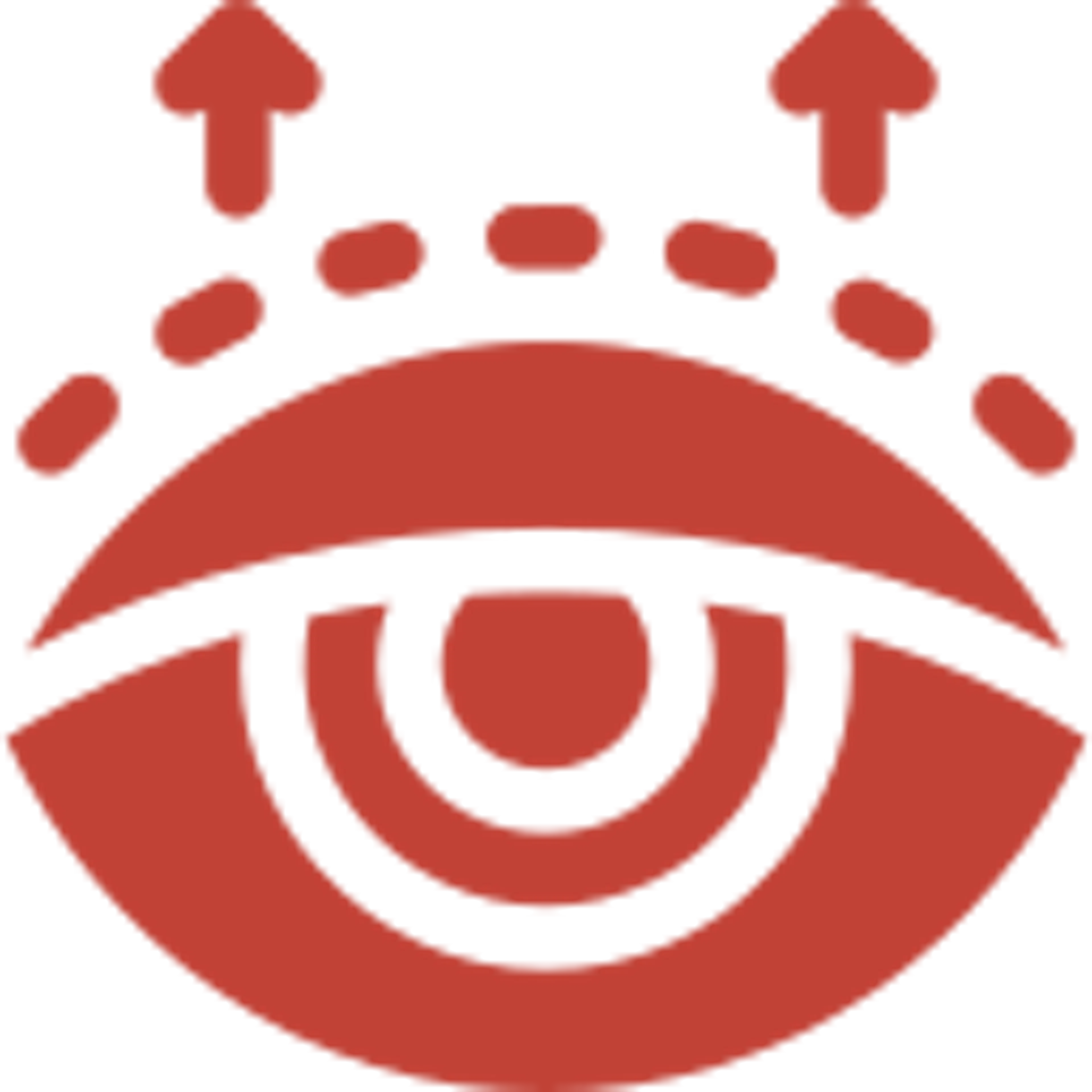 Procedure Based on Your Eye