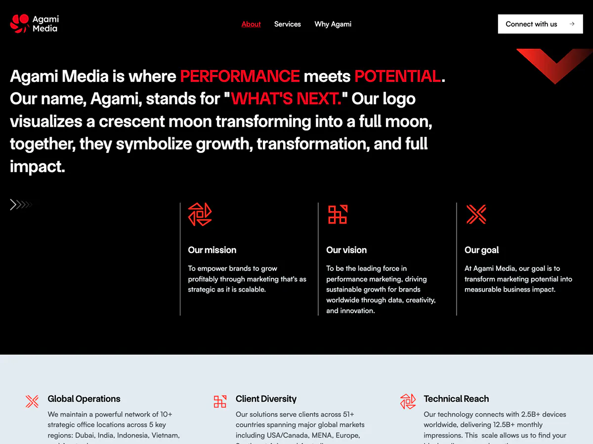 Agami Media website thumbnail
