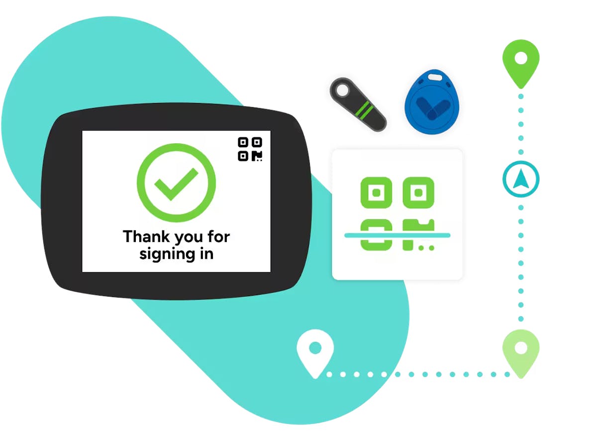A selection of sign in methods including qr codes and nfc key fobs is displayed along side the Sign In App iPad kiosk.