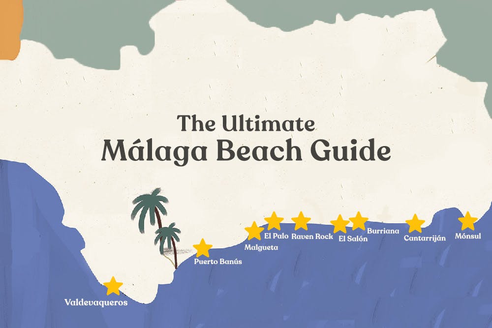 Malaga beaches map.