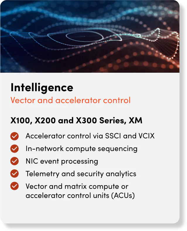 SiFive Intelligence