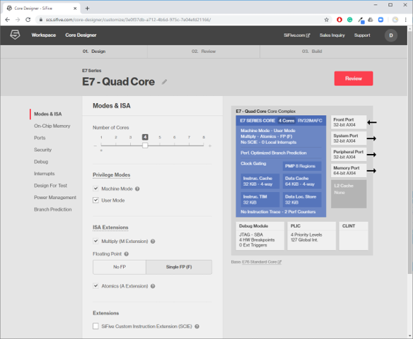 Introducing SiFive Insight