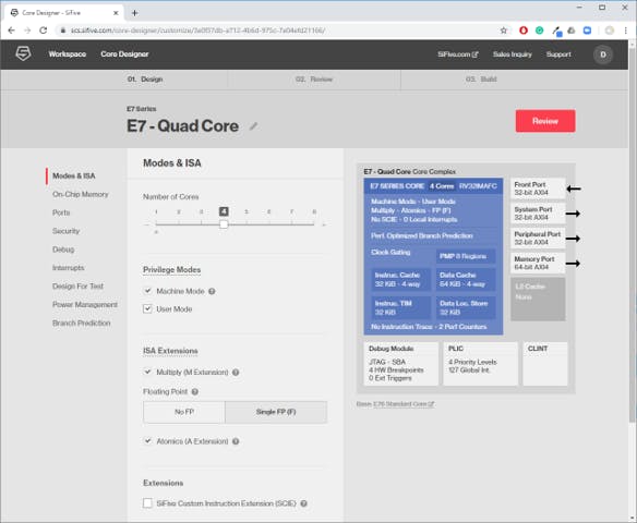 SiFive Insight Core Designer Integration