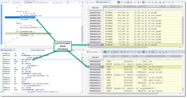 SiFive Core IP 20G1