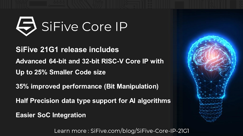 SiFive Core IP 21G1