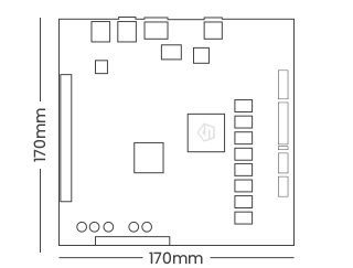 HiFive Unmatched Rev B - SiFive Boards