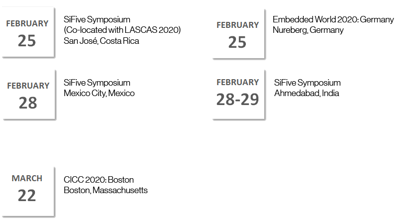 Events