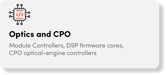 Optics and CPO