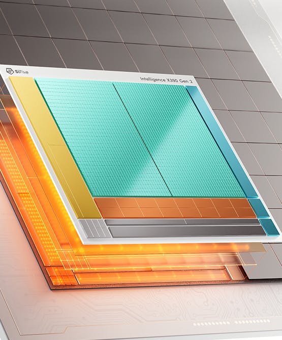 sifive-intelligence-x300-series