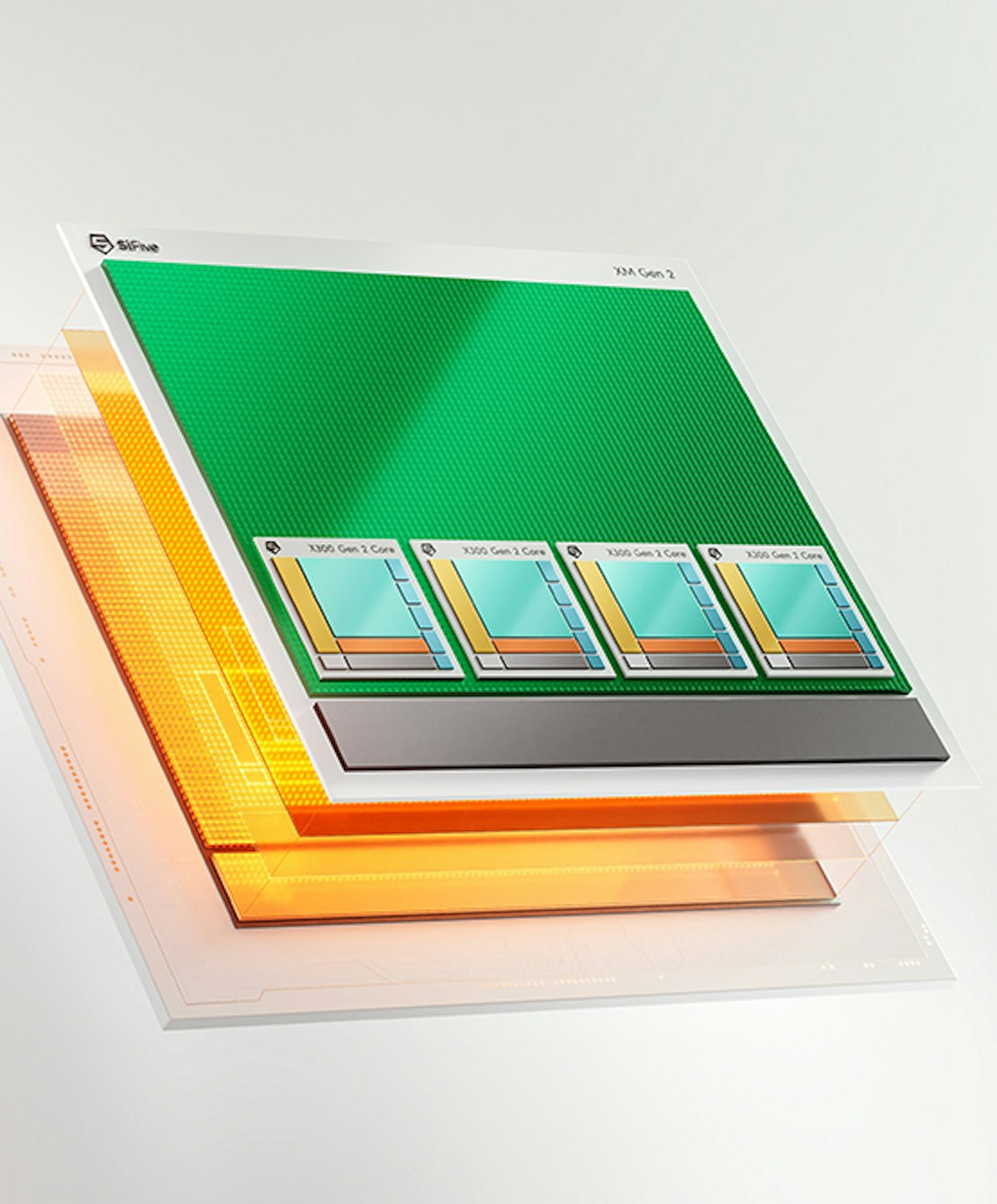 SiFive Intelligence XM Series Banner
