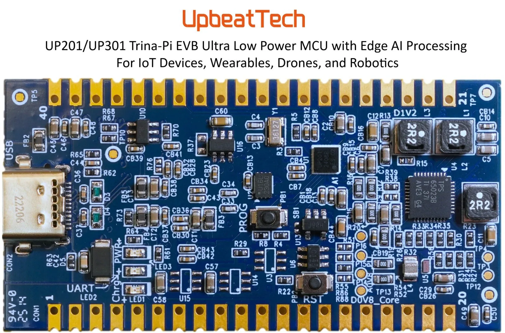 Low Mu Tech New Next-Gen Ultra-Low Power RISC-V MCU with AI Acceleration