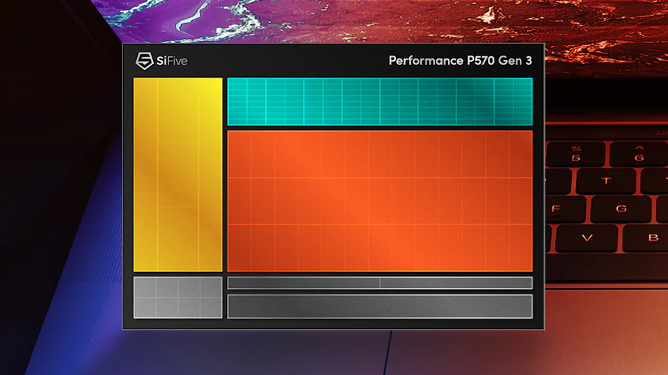 Inside the SiFive Performance™ P570 Gen 3: High Performance Efficiency for Next-Generation Consumer and Commercial Applications