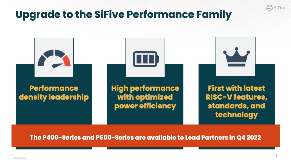 SiFive’s New High-Performance Processors Offer A Significant Upgrade ...