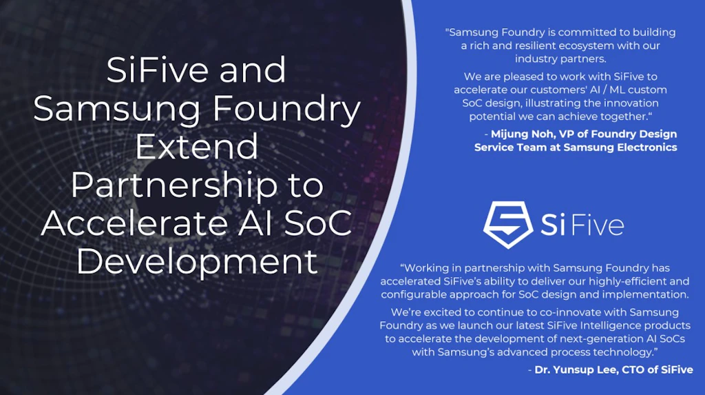 SiFive and Samsung Foundry Extend Partnership to Accelerate AI SoC Development