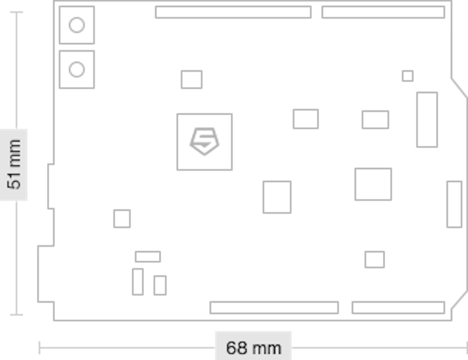 HiFive1 Rev B (Discontinued) - SiFive Boards