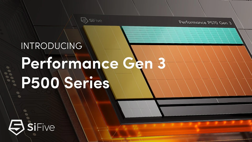 SiFive 3rd Gen Performance P500 Series Introduction
