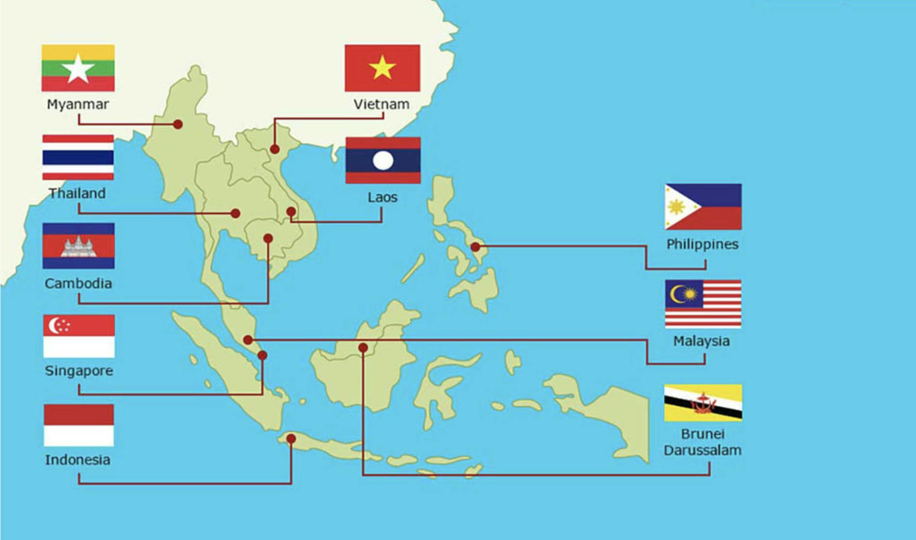Southeast Asia countries