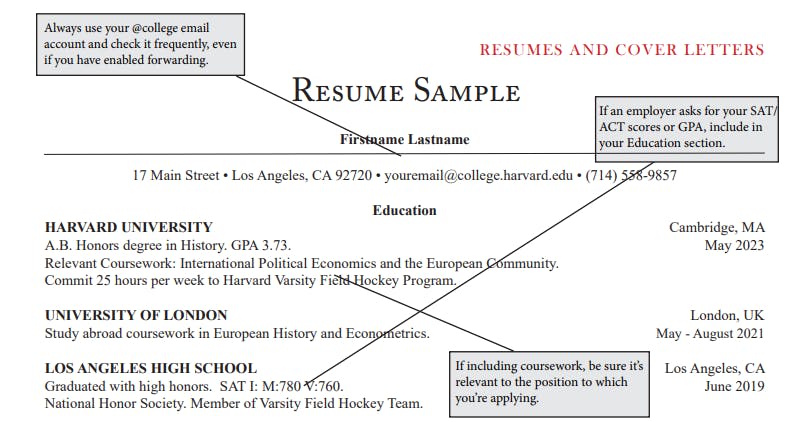 Screenshot of resume sample and tips by Harvard University