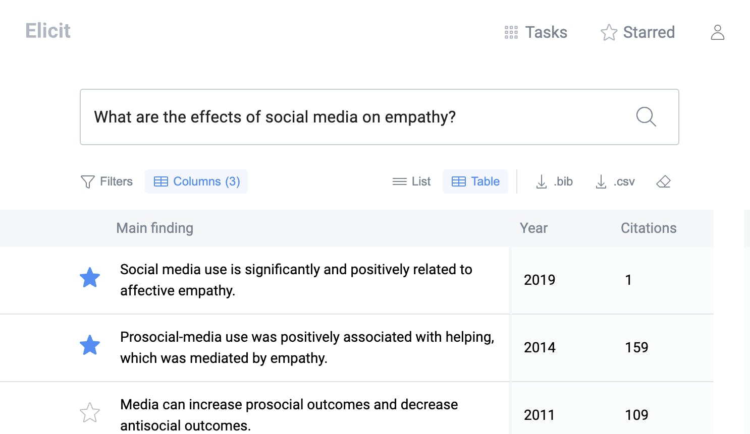 Screenshot of Elicit AI, a successful AI SaaS product