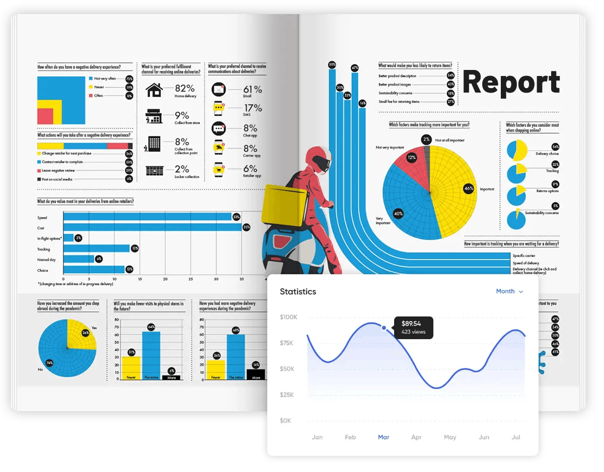An example of AI Pitch Deck Creator
