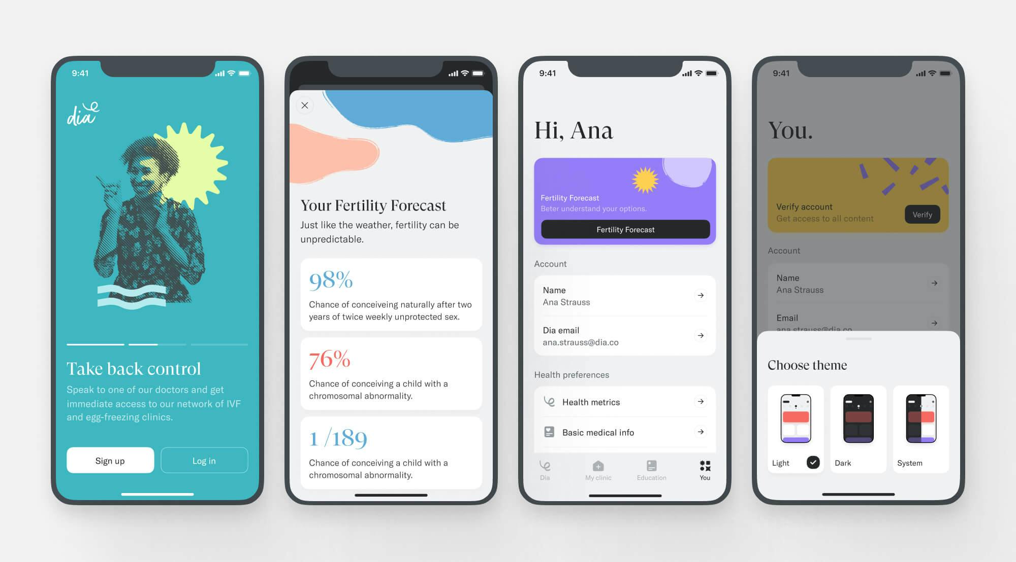 Screens of the Red Dot winning App, Dia