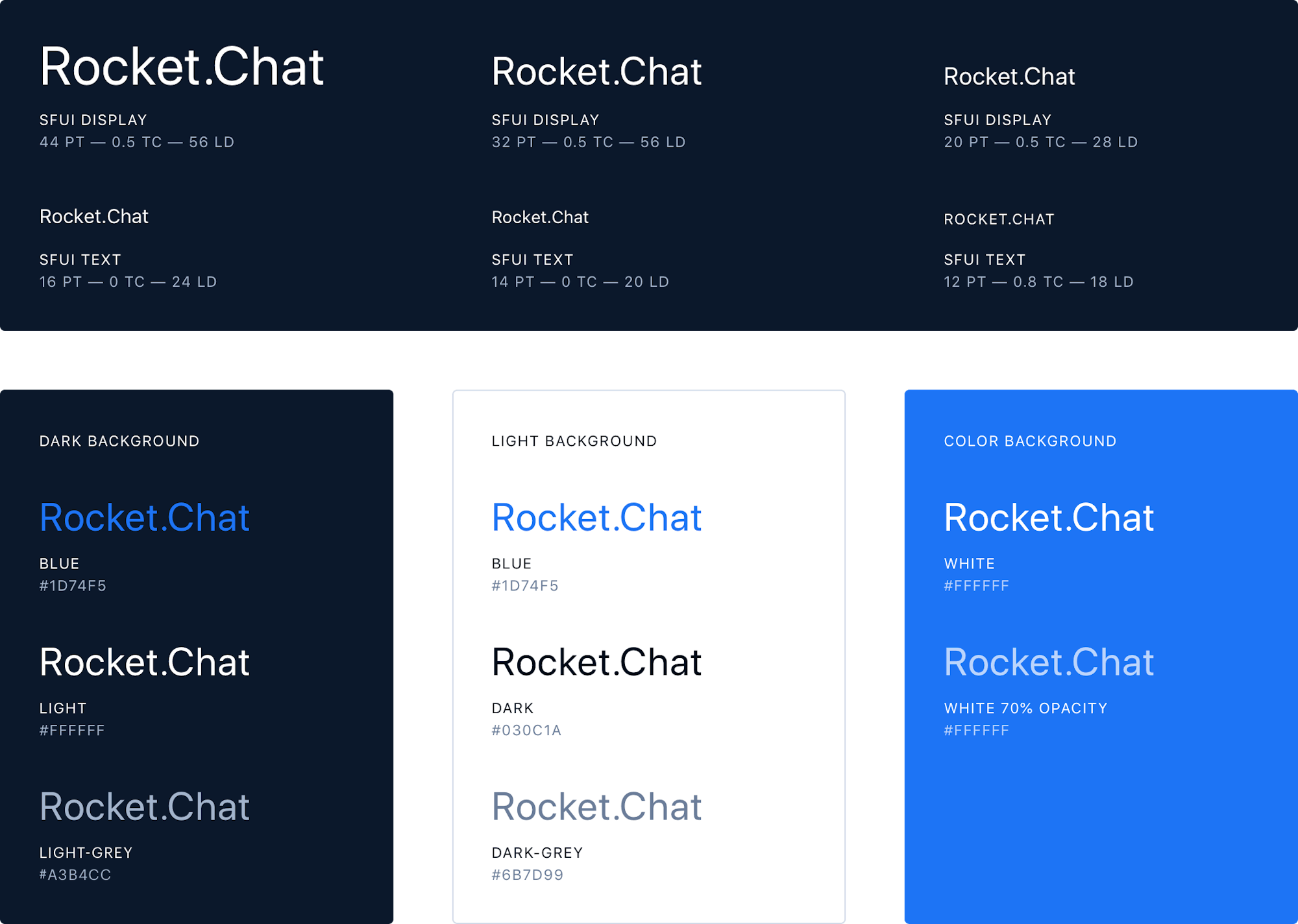 Rocket.Chat Font Typography