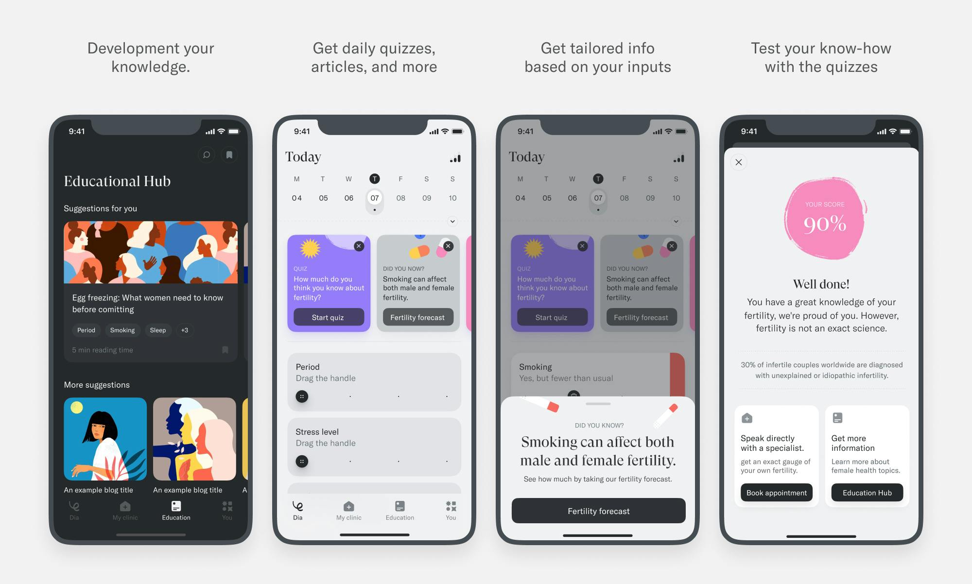 Screens of Dia, the Red Dot winner App