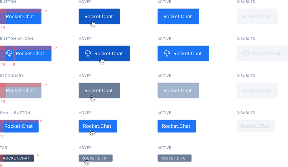 Rocket chat архитектура