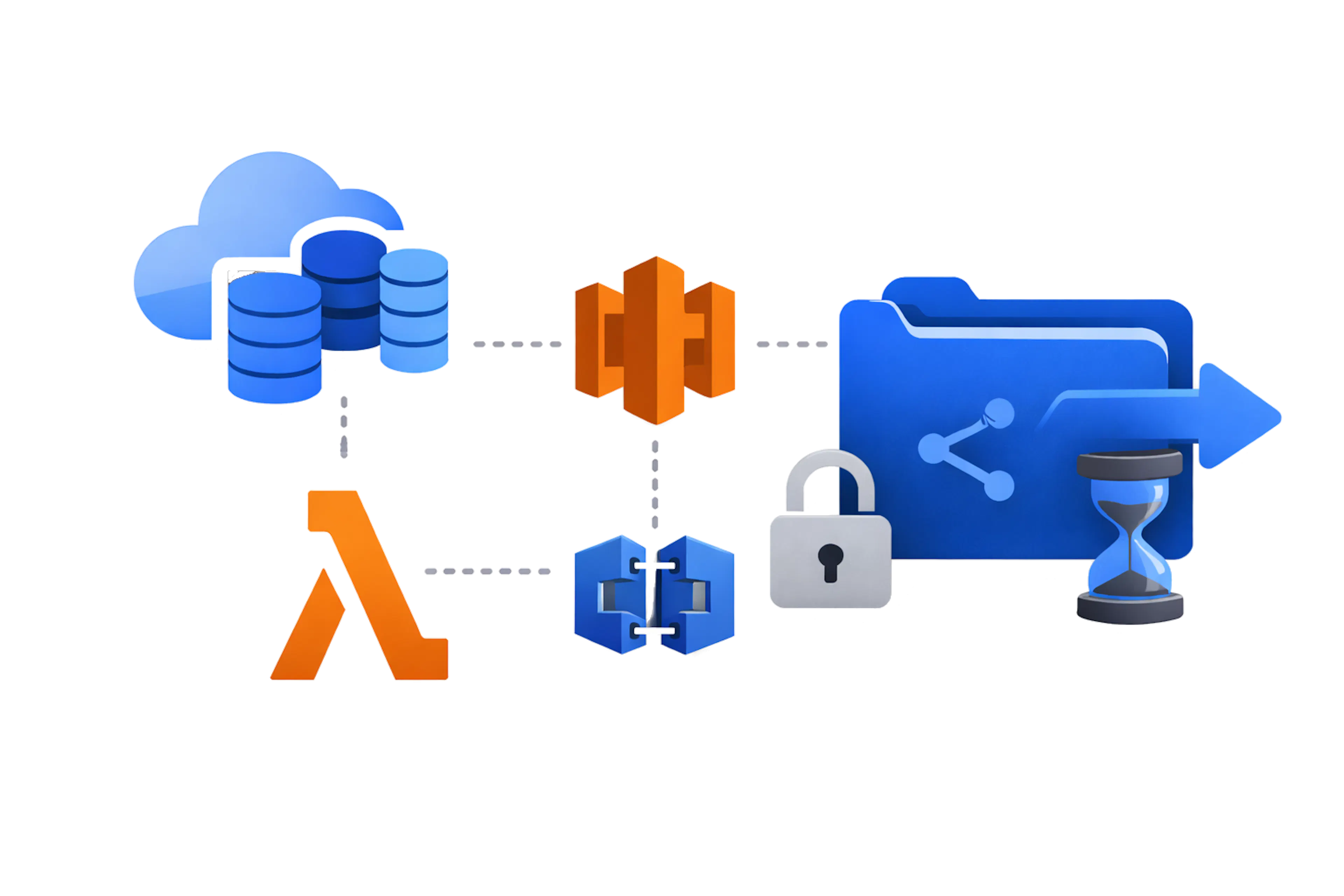 Private file sharing running inside your own AWS account