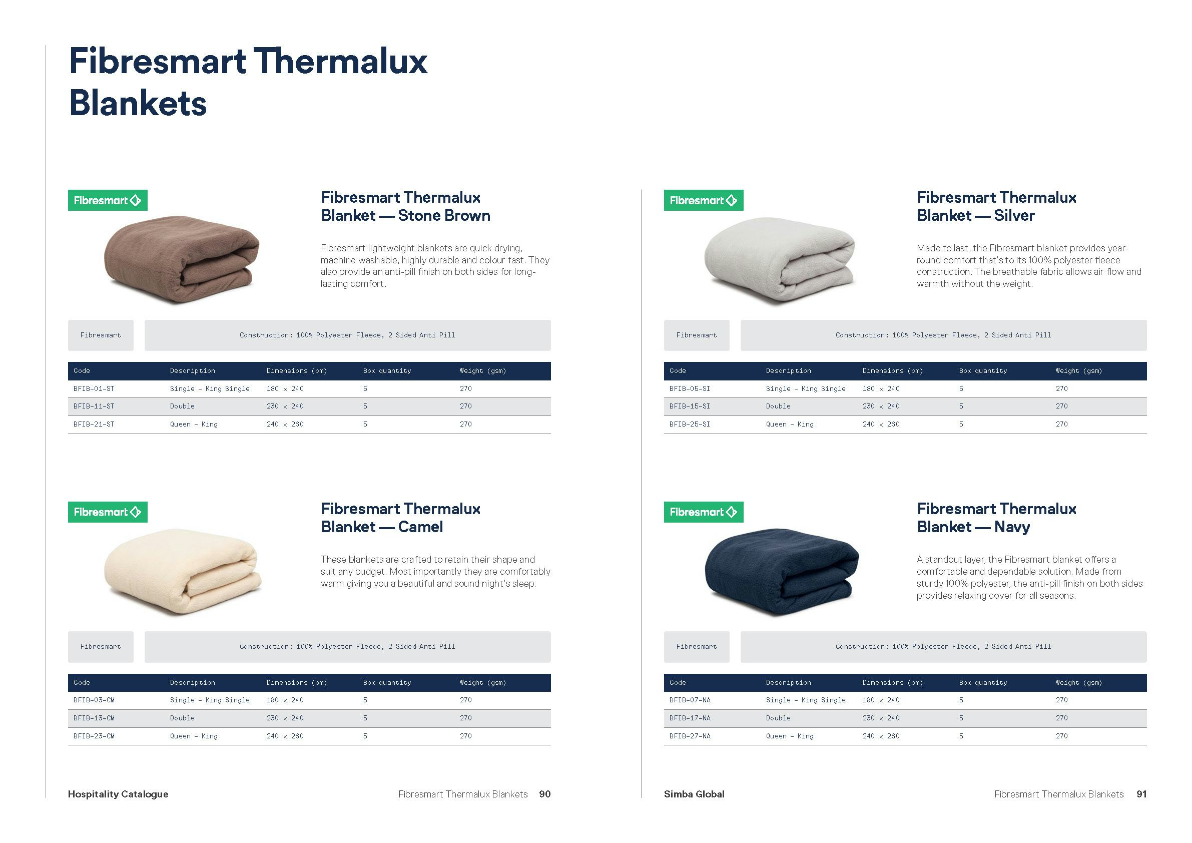 Fibresmart Thermalux Blankets