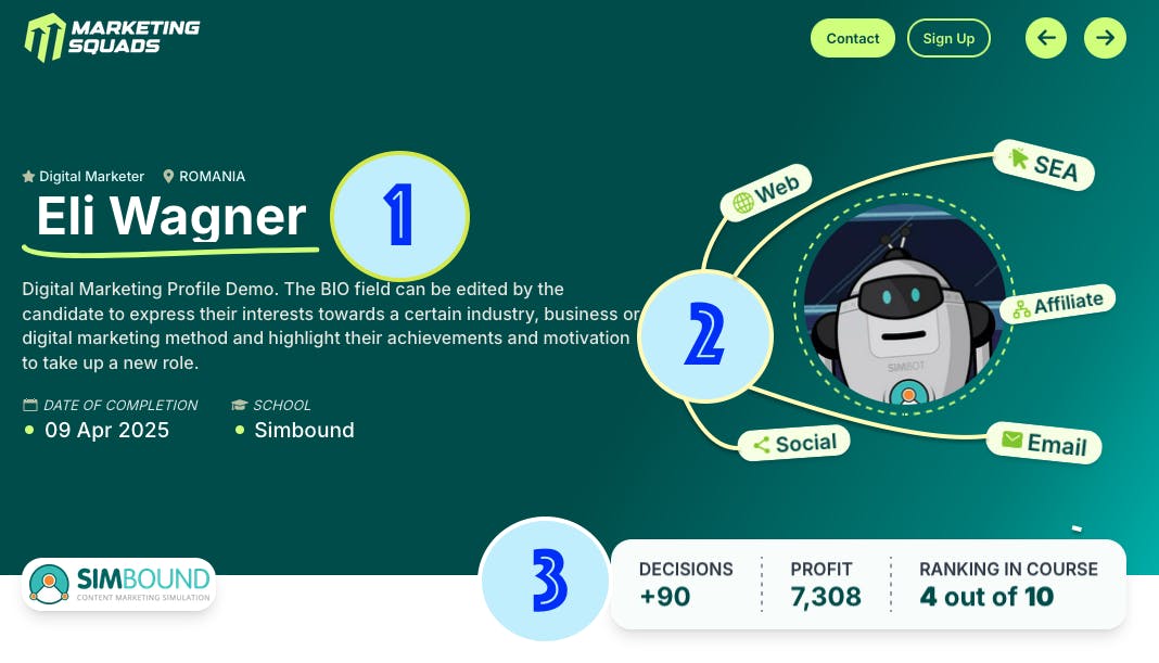 Marketing Squads Profile 
