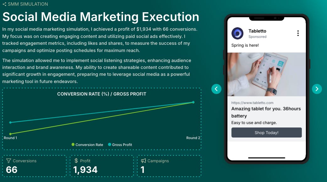 Social Media Simulation Results 