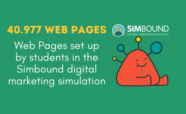 GIF with text: 40977 Web Pages set up by students in the Simbound digital marketing simulation since 2020 and Simbound logo