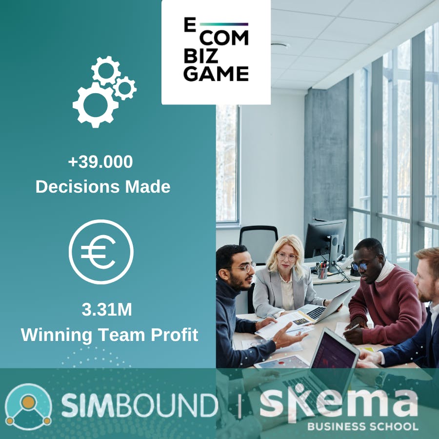 Ecom Biz Game Stats