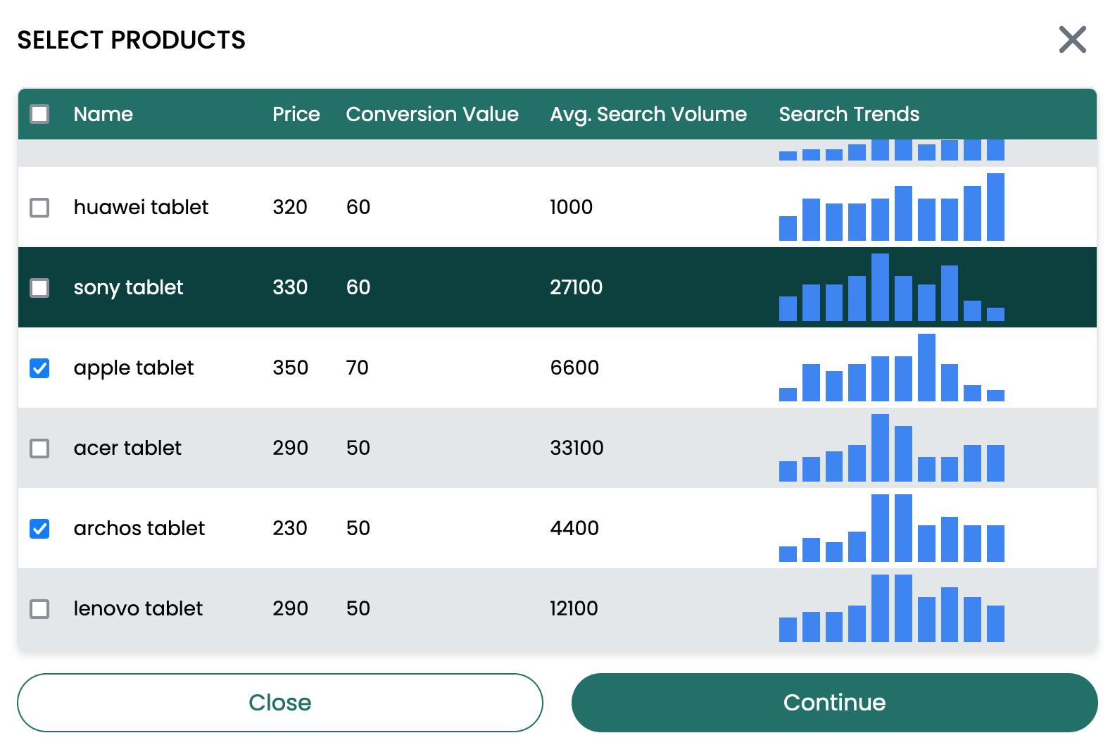 Product Selection in Simbound