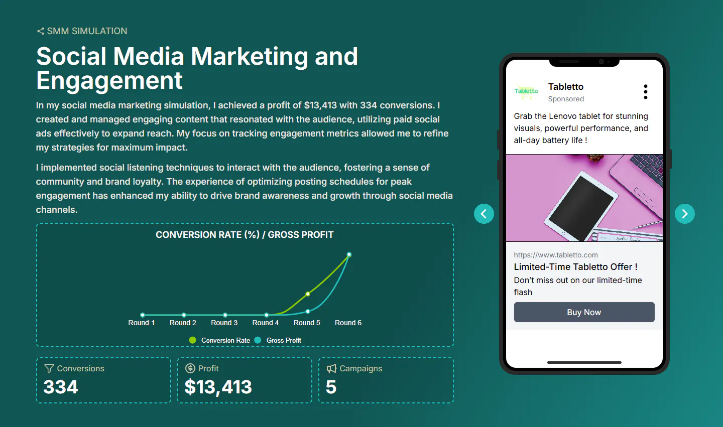 marketing squads profile example