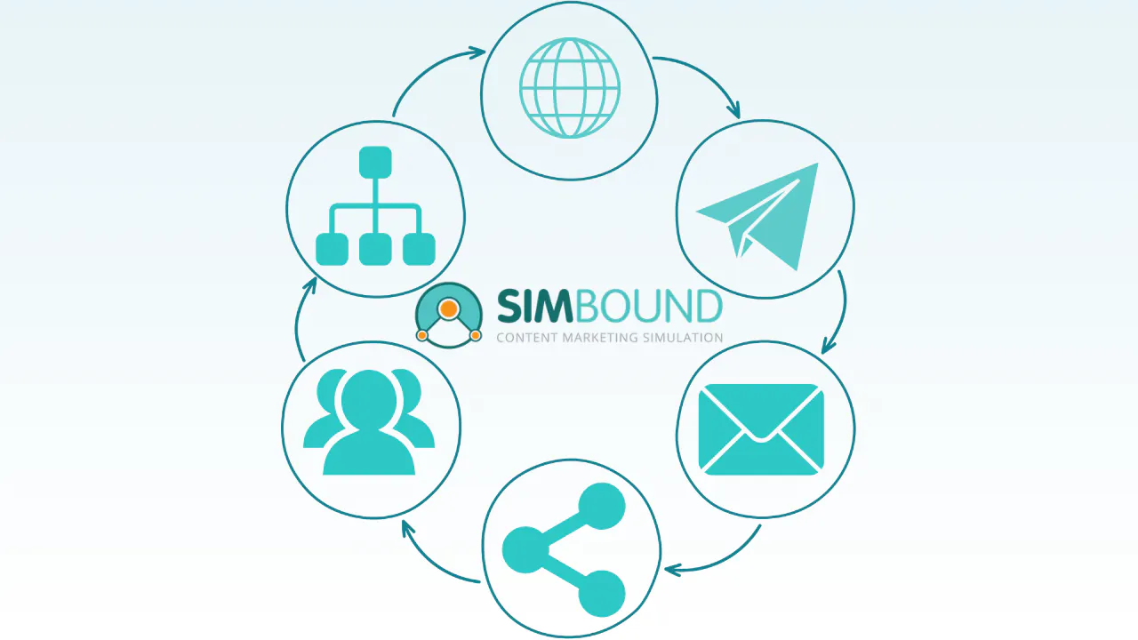 Simbound 6 software modules