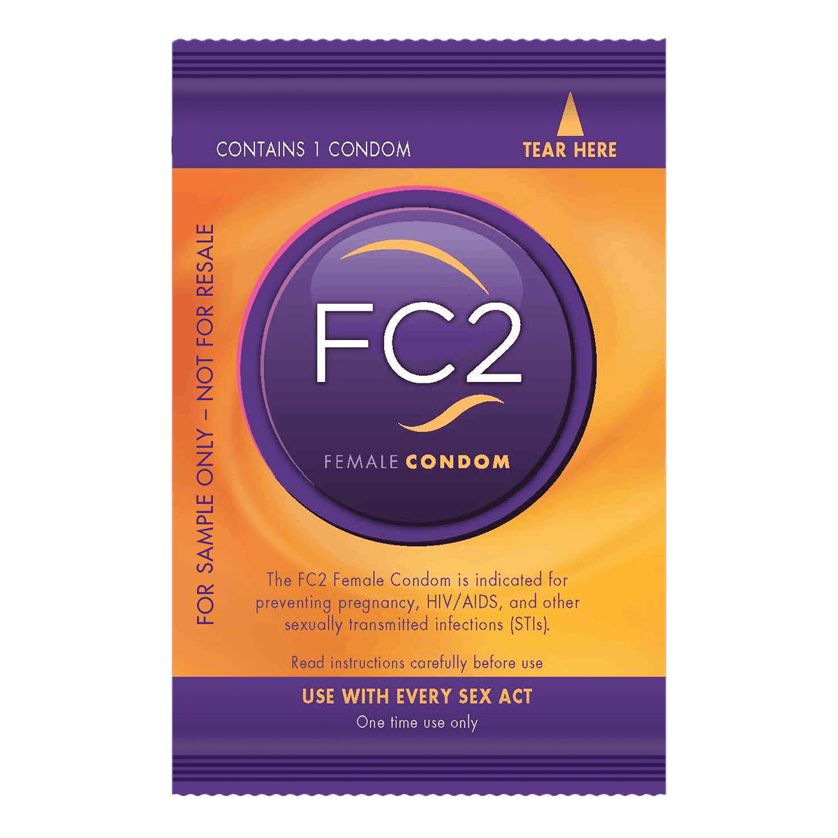 FC2 Internal Female Condom All You Need To Know